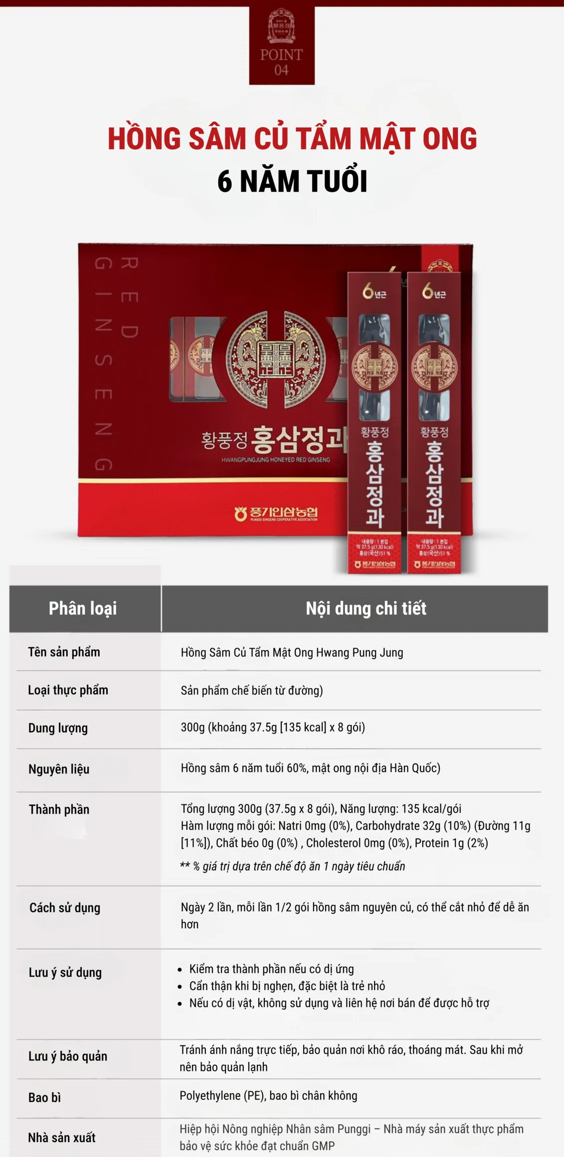 Hồng Sâm Củ Tẩm Mật Ong - chi tiết 5