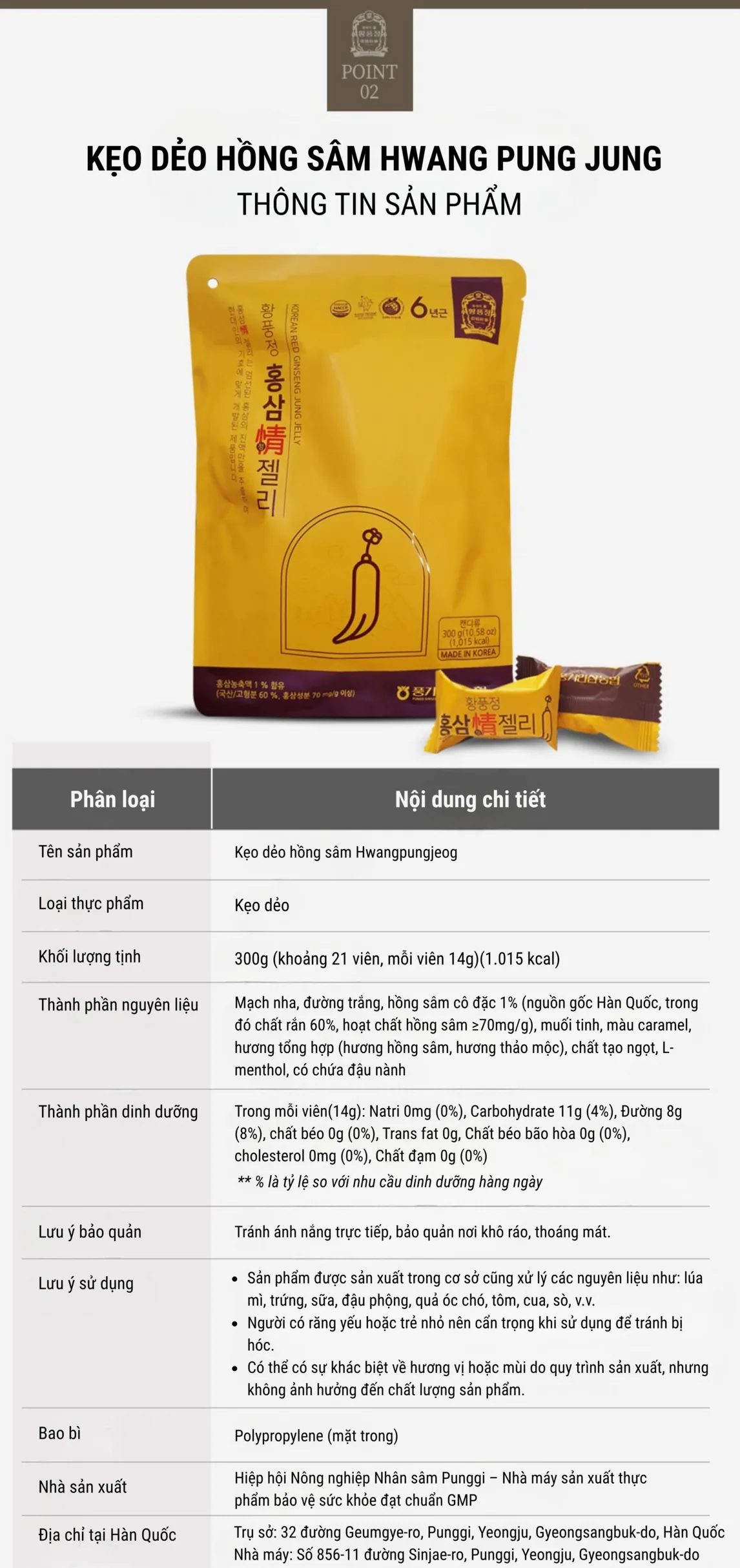 Kẹo Dẻo Hồng Sâm - chi tiết 3